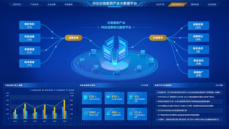 临床前外包服务：揭秘药物研发的“幕后英雄”**